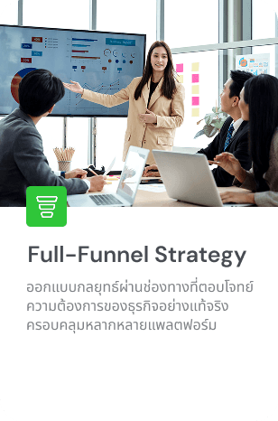 FullFunnelStrategy