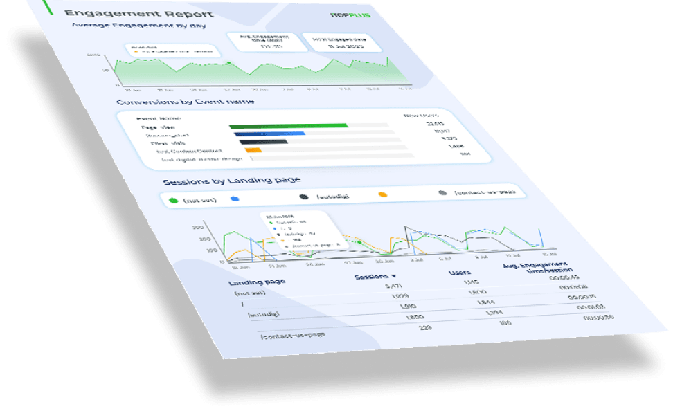 Google Data Report Paper 2