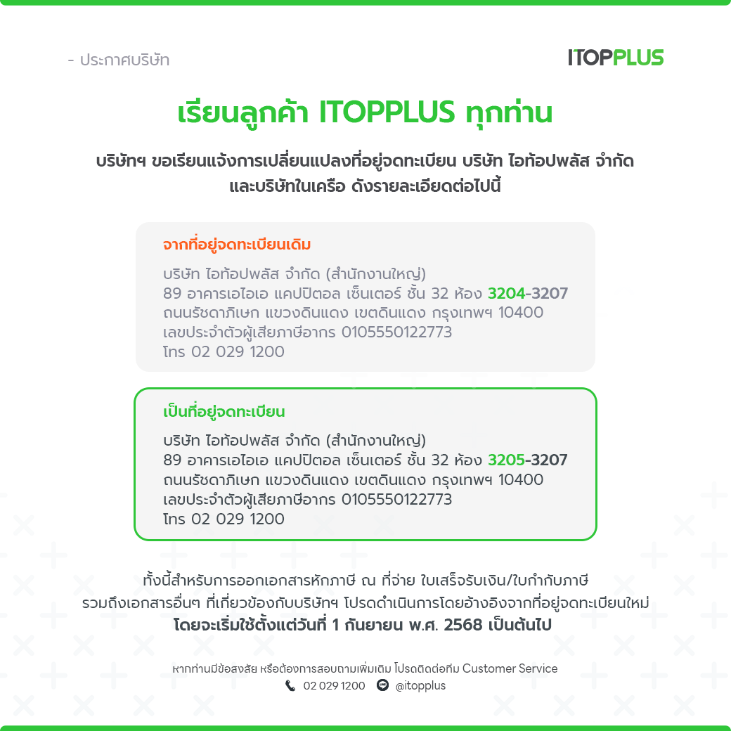 ITPpopup