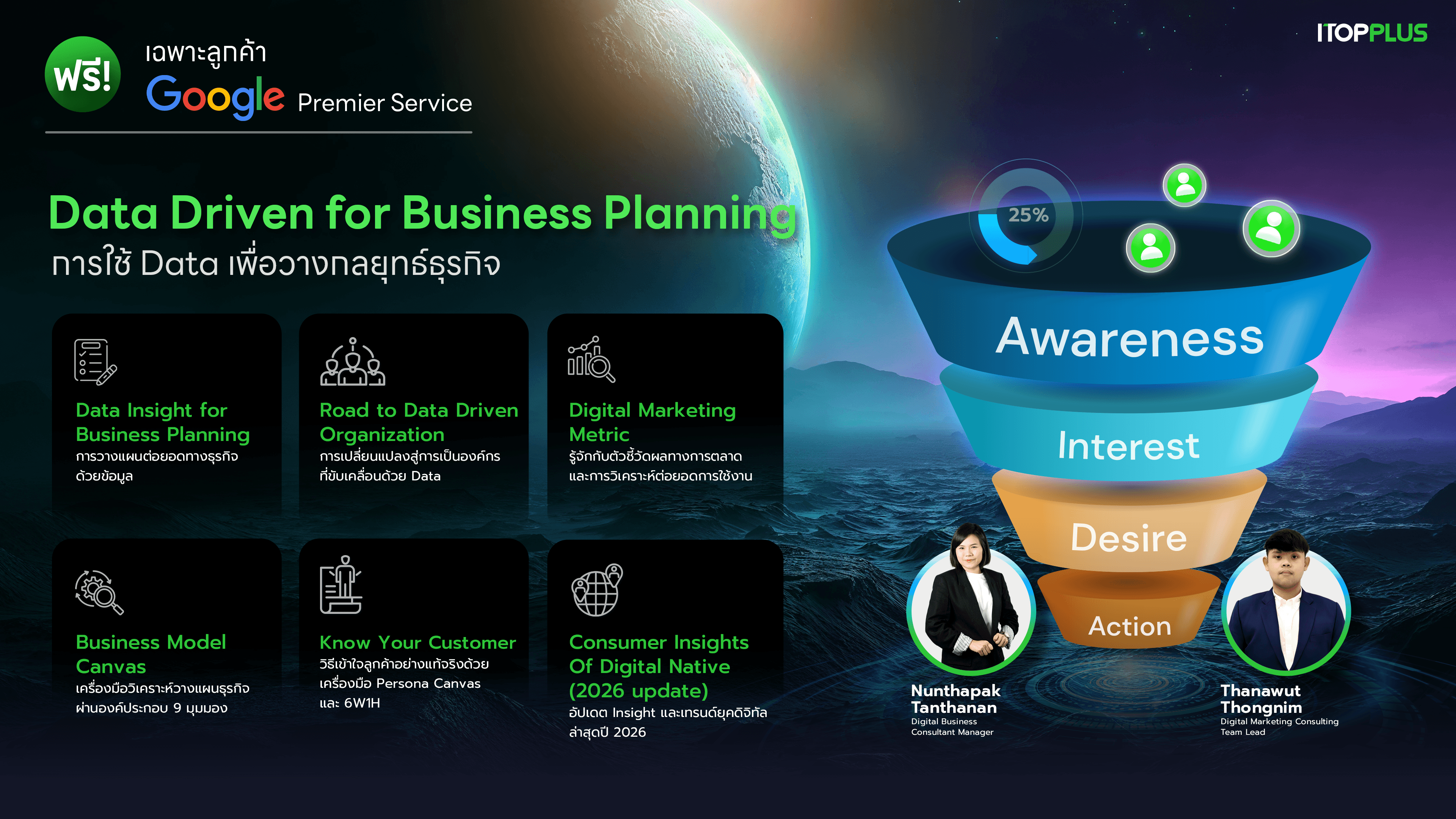 Digital Marketing Insight