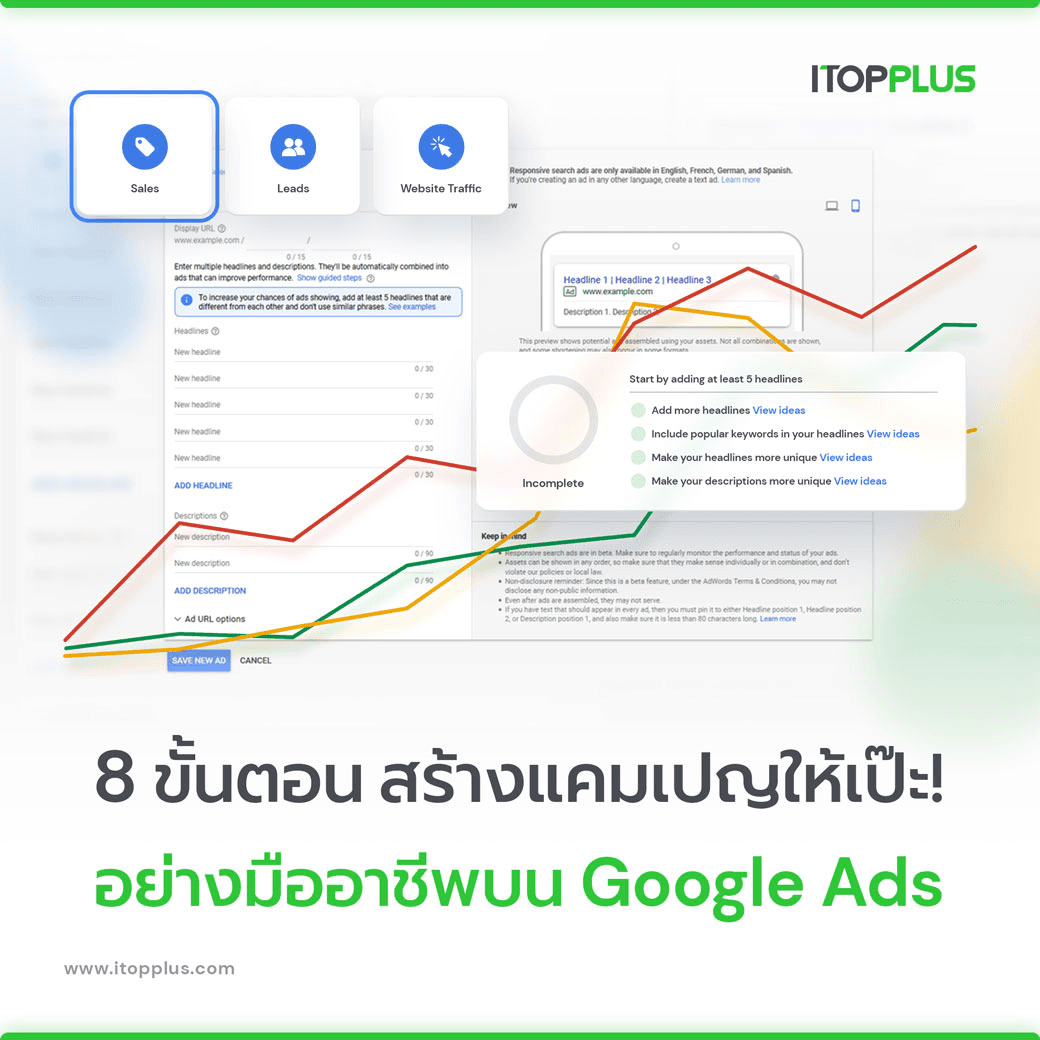 8 ขั้นตอน